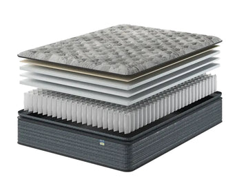 Sensorpedic British Pillow Top 14" Mattress